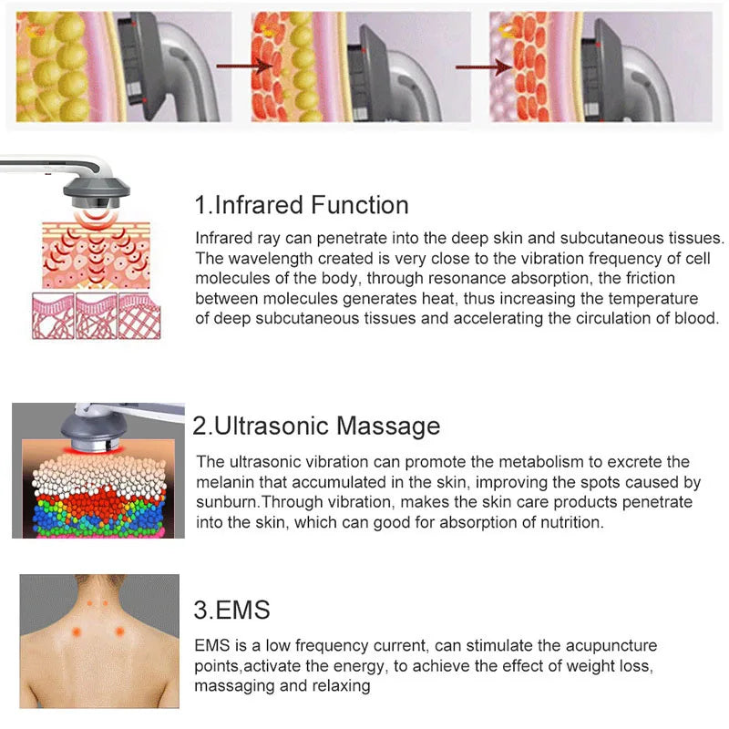 Ultrasound Cavitation EMS Face Body Slimming Massager