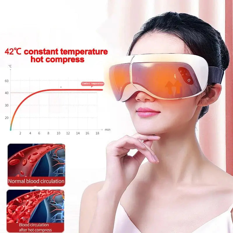 Smart Massager Eyes Glasses